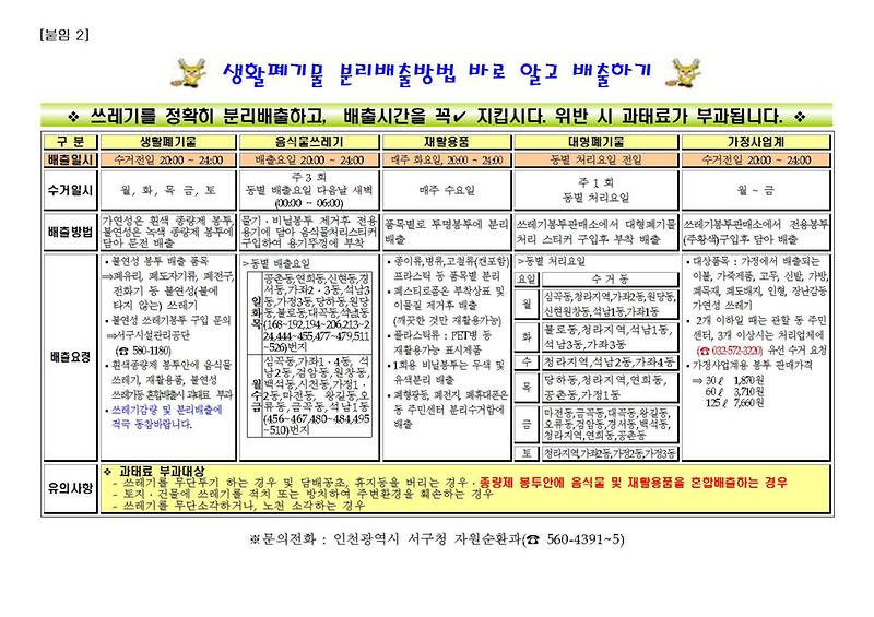 생활폐기물_분리배출_방법_[붙임2]001.jpg 이미지